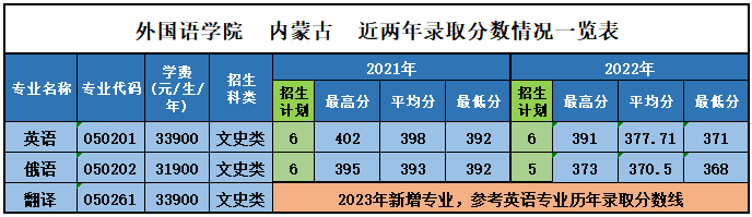 巴黎圣日耳曼赞助商乐鱼帮助中心
