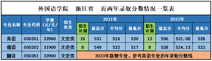 巴黎圣日耳曼赞助商乐鱼帮助中心首页