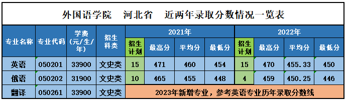 巴黎圣日耳曼赞助商乐鱼