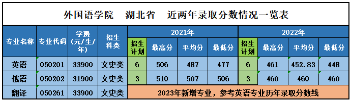 巴黎圣日耳曼赞助商乐鱼帮助中心