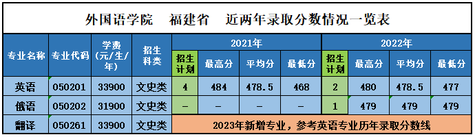 巴黎圣日耳曼赞助商乐鱼帮助中心