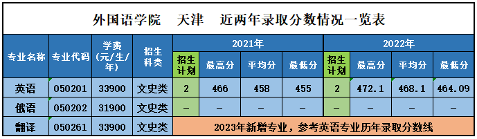巴黎圣日耳曼赞助商乐鱼帮助中心