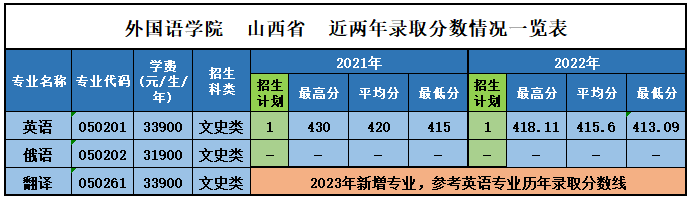巴黎圣日耳曼赞助商乐鱼帮助中心首页