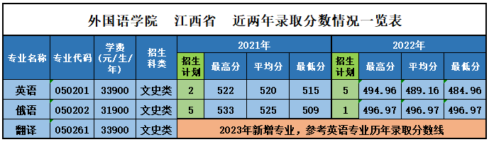 巴黎圣日耳曼赞助商乐鱼