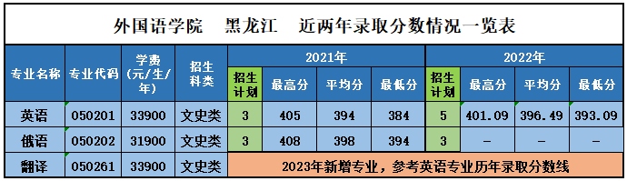 巴黎圣日耳曼赞助商乐鱼帮助中心
