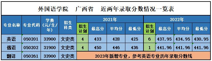 巴黎圣日耳曼赞助商乐鱼帮助中心
