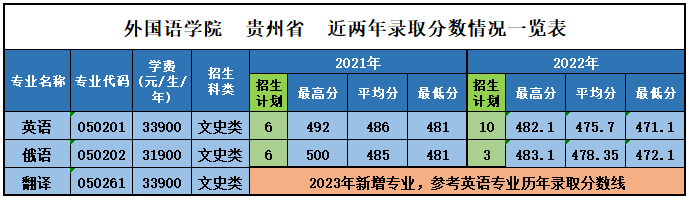 巴黎圣日耳曼赞助商乐鱼帮助中心