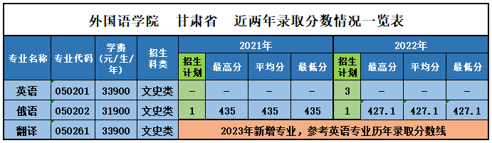 巴黎圣日耳曼赞助商乐鱼帮助中心