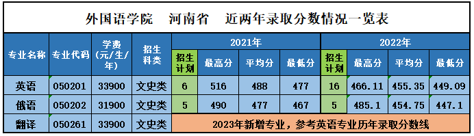 巴黎圣日耳曼赞助商乐鱼帮助中心首页