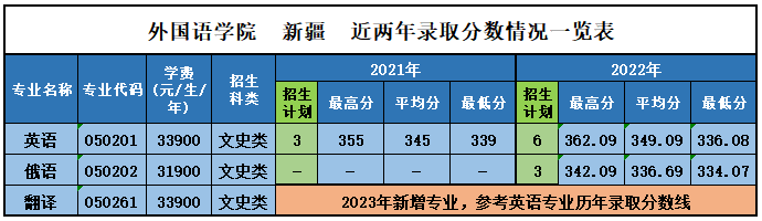 巴黎圣日耳曼赞助商乐鱼帮助中心首页