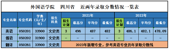 巴黎圣日耳曼赞助商乐鱼帮助中心首页