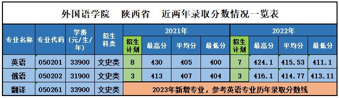 巴黎圣日耳曼赞助商乐鱼帮助中心首页