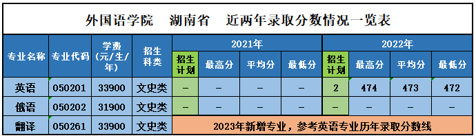 巴黎圣日耳曼赞助商乐鱼