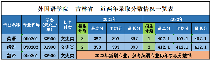 巴黎圣日耳曼赞助商乐鱼帮助中心首页