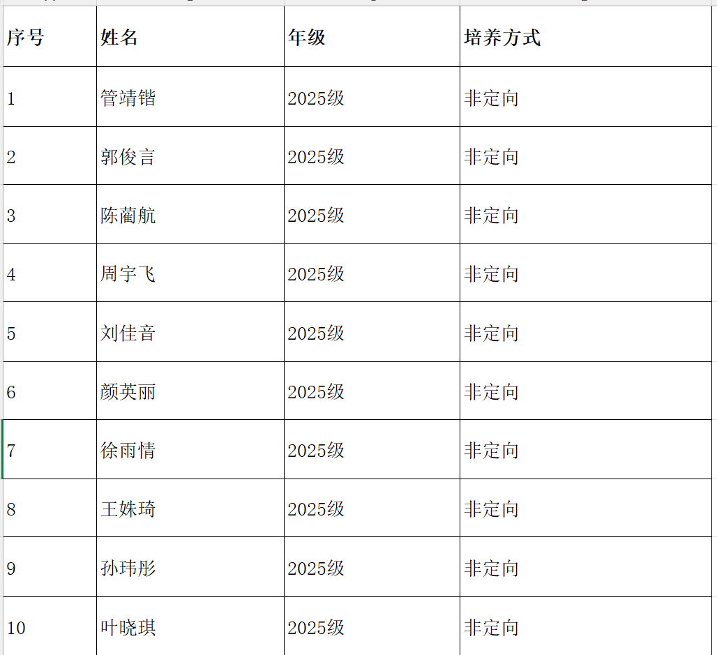 学年研究生无固定工资收入认定工作的相