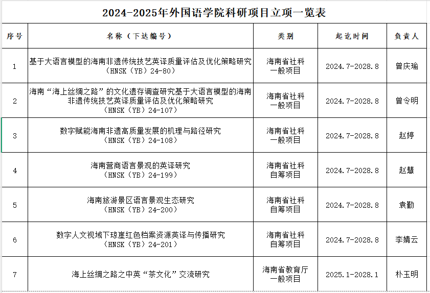 继续浏览时优先选择同栏目或相近主题
