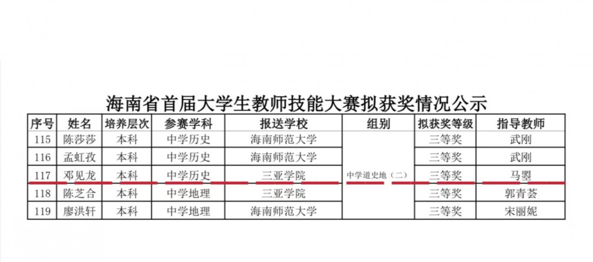 过程紧张激烈